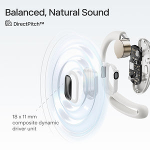 Shokz - OpenFit Air Open-Ear True Wireless Earbuds - White