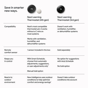 Google - Nest Learning Thermostat (4th gen) with Nest Temperature Sensor (2nd gen) - Polished Silver