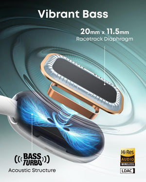 Soundcore - by Anker AeroFit 2 A.I. Assistant Open-Ear Bluetooth Headphones with Real-Time Translation and Adjustable Ear Hooks - Pearl White