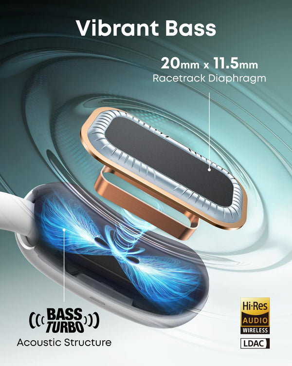 Soundcore - by Anker AeroFit 2 A.I. Assistant Open-Ear Bluetooth Headphones with Real-Time Translation and Adjustable Ear Hooks - Pearl White