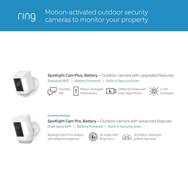 Ring - Spotlight Cam Plus Outdoor/Indoor Wireless 1080p Battery Surveillance Camera - Black