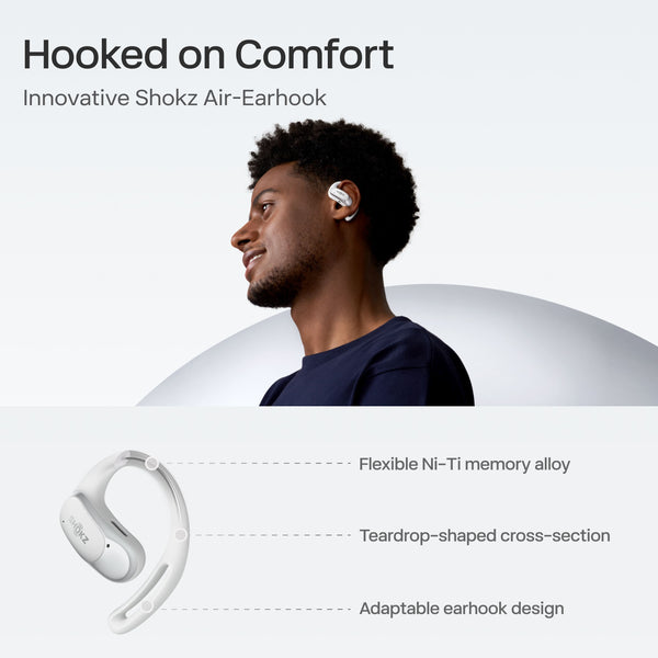 Shokz - OpenFit Air Open-Ear True Wireless Earbuds - White