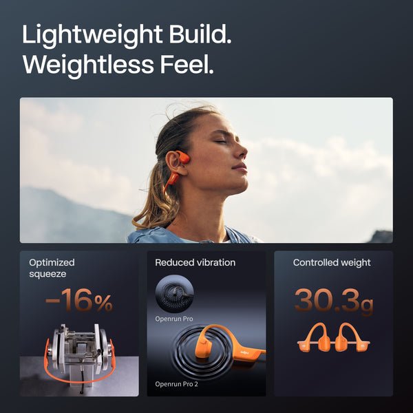 Shokz - OpenRun Pro 2 Wireless Bone Conduction Open-Ear Bluetooth Sports Headphones - Orange