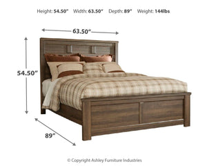 Juararo - Panel Bed #queen