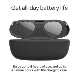 Oakley Meta - HSTN glasses - with Meta AI, Audio, Photo, Video Compatibility - Prizm Polarized Lenses - Black