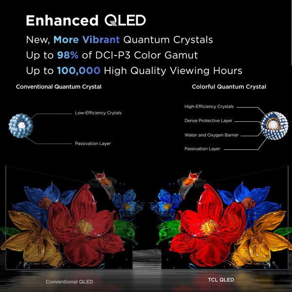 TCL - 40" Class Q3K Series 1080P FHD QLED Smart TV with Google TV (2025)