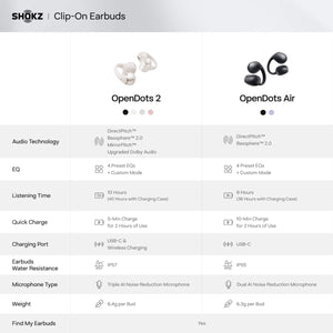 Shokz - OpenDots Air Open-Ear Clip-On True Wireless Bluetooth Earbuds - Daybreak Purple