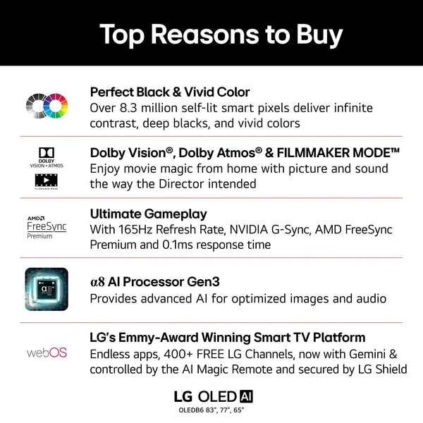LG - 65" Class B6 OLED AI 4K Smart webOS TV with Perfect Black, Vivid Color and Magic Remote   (2026)