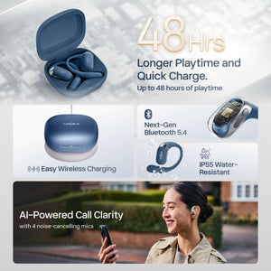 Shokz - OpenFit 2+ Open-Ear True Wireless Bluetooth Earbuds - Stone Blue
