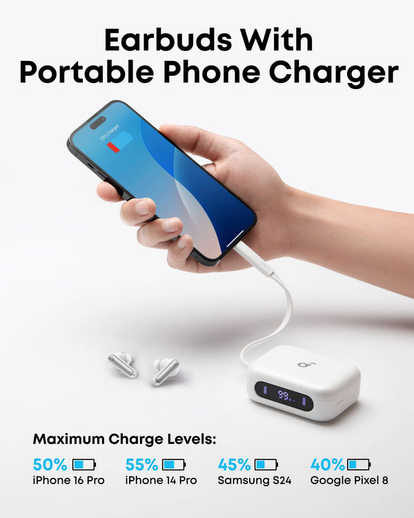 Soundcore - by Anker P41i Bluetooth Wireless In Ear Earbuds with Portable USB-C 3,000mAh Phone Charger (With Lightning Adapter) - White