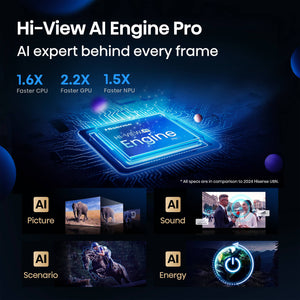 Hisense - 55" Class U7 Series MiniLED QLED UHD 4K HDR Smart Google TV (2025)