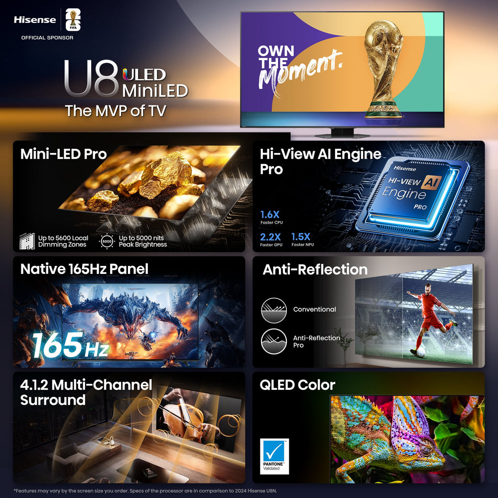 Hisense - 55" Class U8 Series MiniLED QLED UHD 4K HDR Smart Google TV (2025)