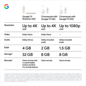Google - TV Streamer 4K - Fast Streaming Device in 4K HDR - 32 GB of Storage - Porcelain