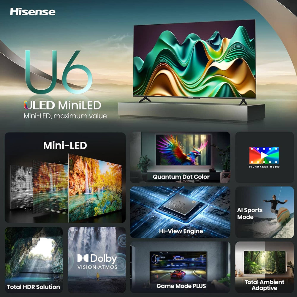 Hisense - 65" Class U6 Series Mini-LED 4K UHD QLED Smart Google TV (2024)