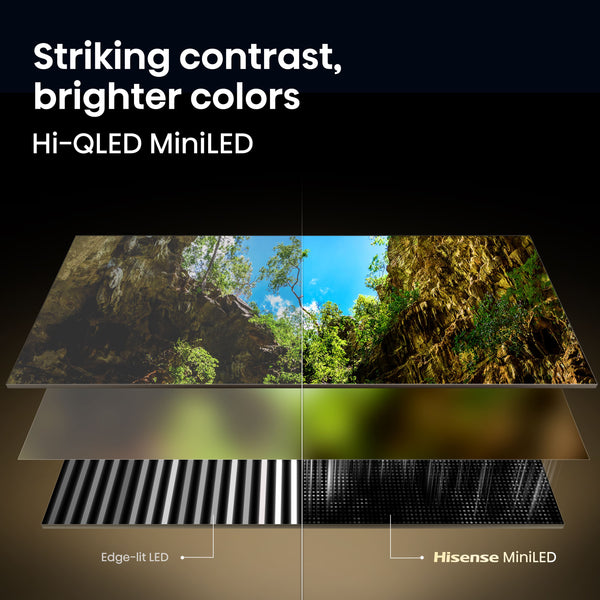 Hisense - 65" Class U6 Series MiniLED QLED UHD 4K HDR Smart Fire TV (2026)