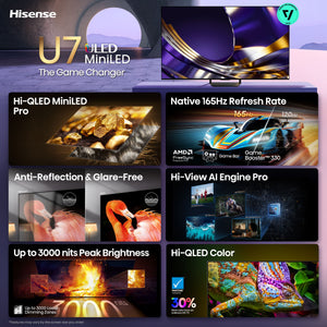 Hisense - 65" Class U7 MiniLED QLED UHD 4K HDR Glare-Free Smart Google TV with Gemini (2026)