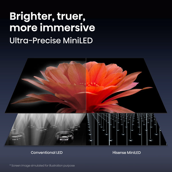 Hisense - 65" Class U7 MiniLED QLED UHD 4K HDR Glare-Free Smart Google TV with Gemini (2026)