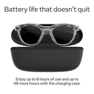 Oakley Meta - HSTN glasses - with Meta AI, Audio, Photo, Video Compatibility - to Grey Transitions Lenses - Clear