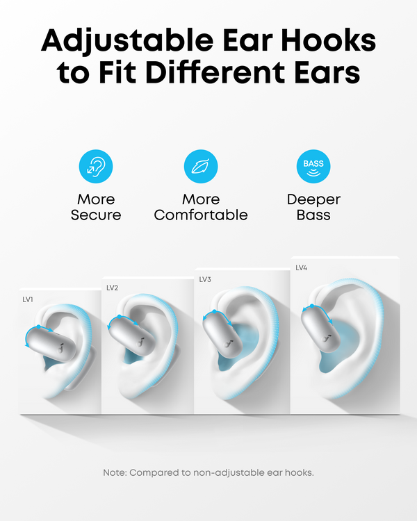 Soundcore - by Anker AeroFit 2 A.I. Assistant Open-Ear Bluetooth Headphones with Real-Time Translation and Adjustable Ear Hooks - Pearl White