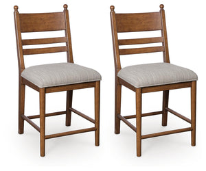 Greddinton - Upholstered Barstool (Set of 2) #lightbrown