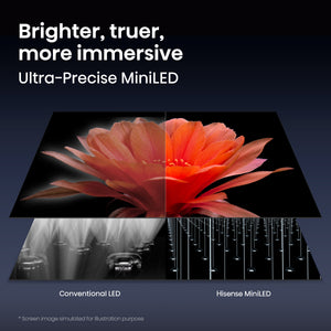 Hisense - 75" Class U7 MiniLED QLED UHD 4K HDR Glare-Free Smart Google TV with Gemini (2026)