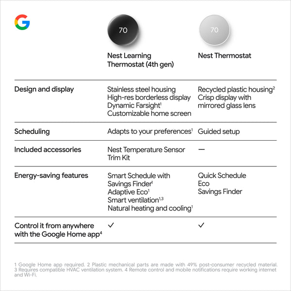 Google - Nest Learning Thermostat (4th gen) with Nest Temperature Sensor (2nd gen) - Polished Silver
