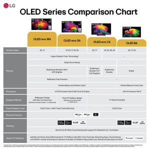 LG - 55" Class B6E OLED AI 4K Smart webOS TV with Perfect Black and Vivid Color  (2026)