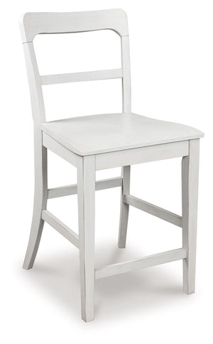 Greddinton - Barstool (Set of 2) #white