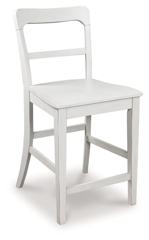 Greddinton - Barstool (Set of 2) #white