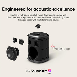 LG - Sound Suite M7 Wireless Spatial Speaker with Wi-Fi and Dolby Atmos - Black
