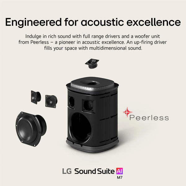 LG - Sound Suite M7 Wireless Spatial Speaker with Wi-Fi and Dolby Atmos - Black