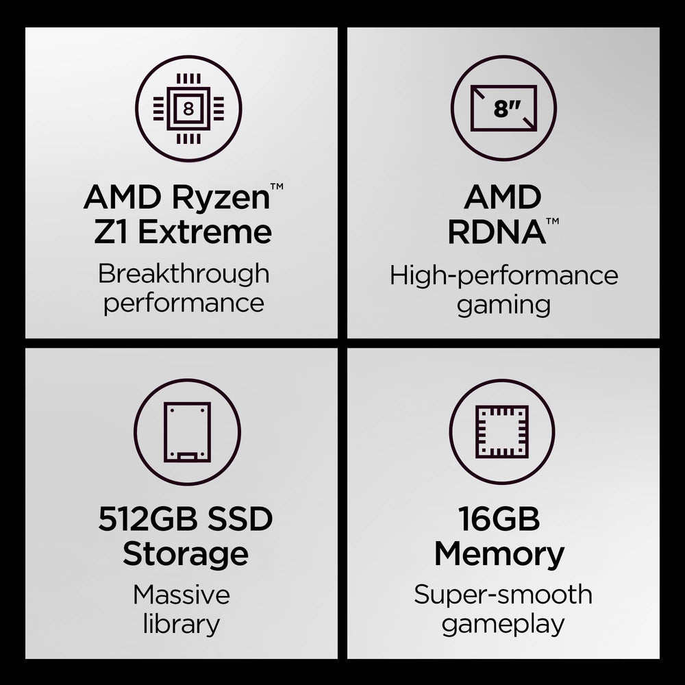 Legion Go S - 8" 120Hz 2K Gaming Handheld - AMD Ryzen Z1 Extreme - 16GB Memory - 512GB SSD - SteamOS