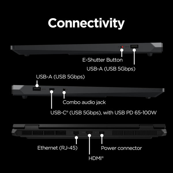 Lenovo - LOQ 15.6" 2K Gaming Laptop - Core i7 13650HX 2023 - 16GB Memory - NVIDIA GeForce RTX 5060 - 512 Storage - Eclipse Black