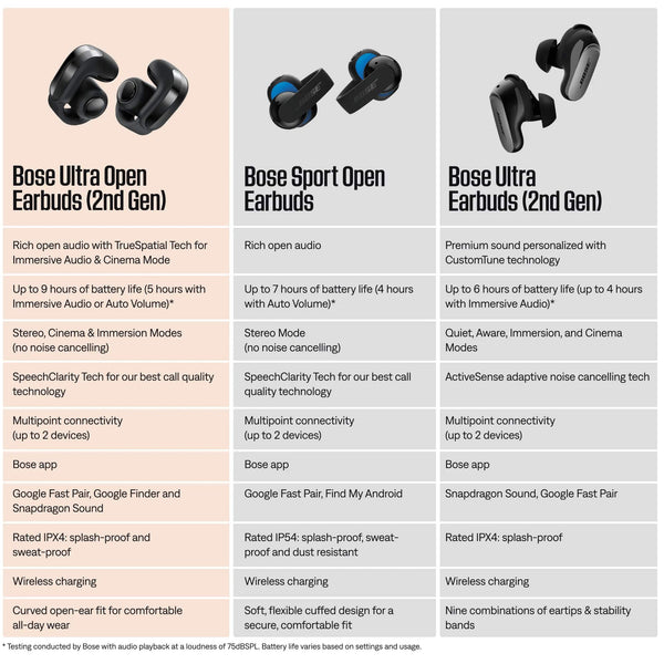 Bose - Ultra Open Earbuds (2nd Gen) - Wireless Bluetooth Open Ear Earbuds with Immersive Audio and Wireless Charging - Cherry Chocolate