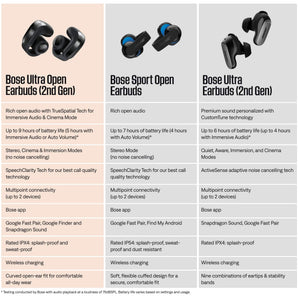 Bose - Ultra Open Earbuds (2nd Gen) - Wireless Bluetooth Open Ear Earbuds with Immersive Audio and Wireless Charging - Olive Green