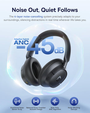 Baseus - Bass BH1 NC Over-the-Ear Headphones,-45 dB ANC,LDAC Hi-Res,80-Hour Playtime,5-Mic Calls,Bluetooth 6.0 - Black