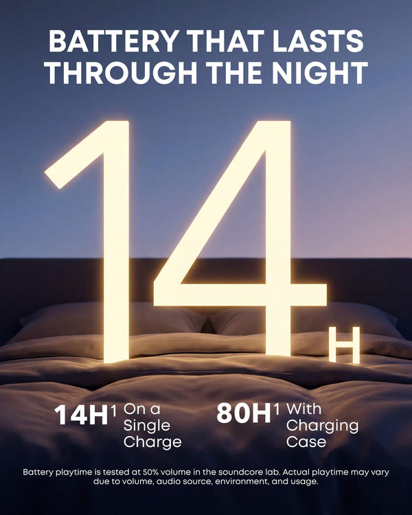 Soundcore - by Anker Sleep A20 Noise Masking True Wireless Earbud Headphones - Slumber Beige