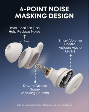 Soundcore - by Anker Sleep A20 Noise Masking True Wireless Earbud Headphones - Slumber Beige