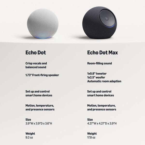 Amazon - Echo Dot (newest model), Compact smart speaker with brilliant sound and smart home hub, Designed for Alexa+ - Graphite