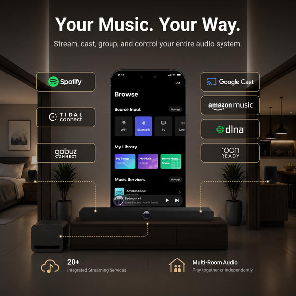 WiiM - 3.0.2 Channel Smart Soundbar with Dolby Atmos - Glossy Black