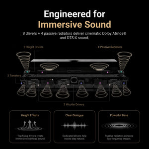 WiiM - 3.0.2 Channel Smart Soundbar with Dolby Atmos - Glossy Black