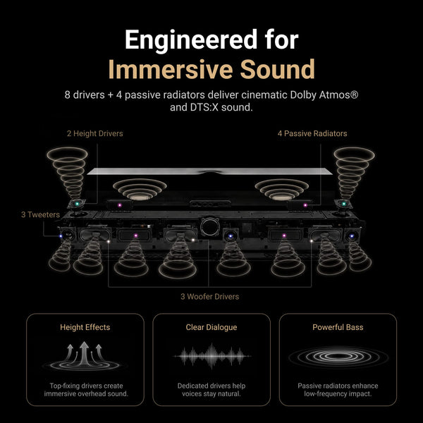 WiiM - 3.0.2 Channel Smart Soundbar with Dolby Atmos - Glossy Black