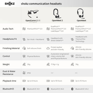 Shokz - OpenMeet2 UC, Wireless Bone Conduction Headset, USB-C - Black