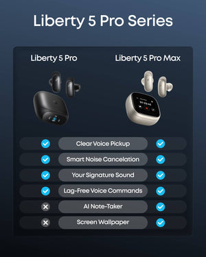 Anker - Soundcore Liberty 5 Pro Max True Wireless Noise Cancelling Bluetooth In-Ear Earbuds - Black