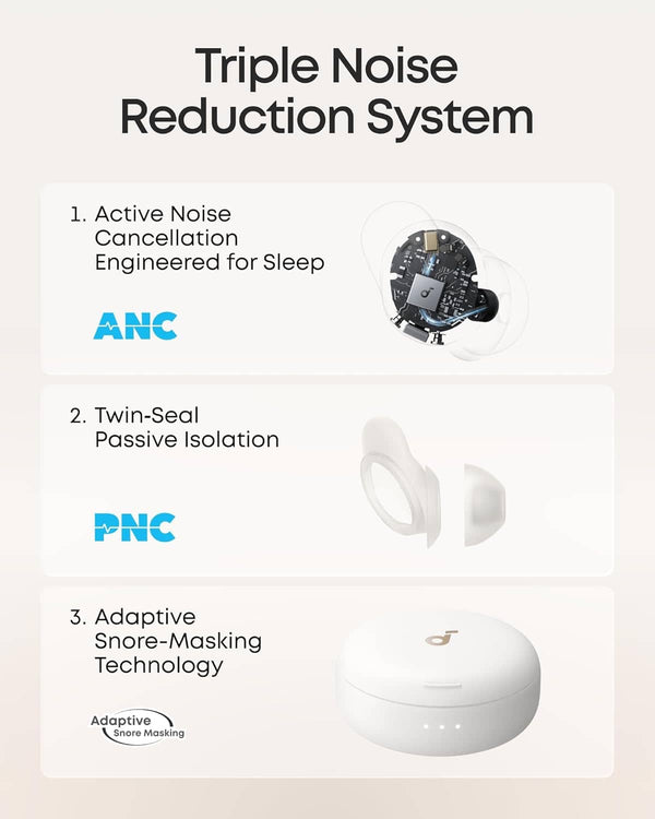 Soundcore - by Anker Sleep A30 Special Sleep Bluetooth In-Ear Earbuds Fall Asleep with Calm Soundscapes and Smart Noise Cancelling - Lunar White