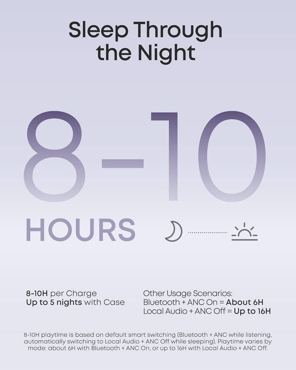 Soundcore - by Anker Sleep A30 Special Sleep Bluetooth In-Ear Earbuds Fall Asleep with Calm Soundscapes and Smart Noise Cancelling - Mist Lilac