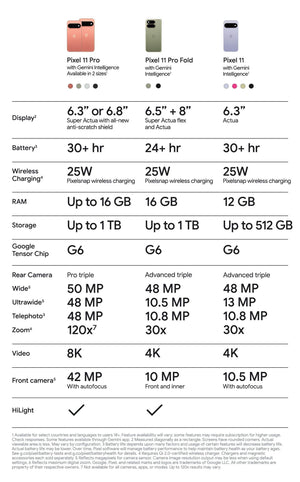 Google - Pixel 11 Pro 256GB - Obsidian