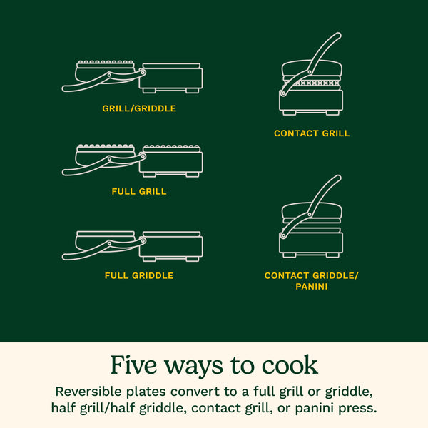Cuisinart - Countertop Indoor Contact Griddler with Smoke-Less Mode - Stainless Steel