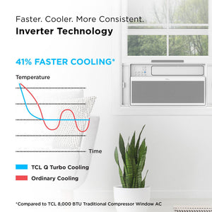 TCL - 550 Sq. Ft. 12,000 BTU Smart Inverter Window Air Conditioner - White