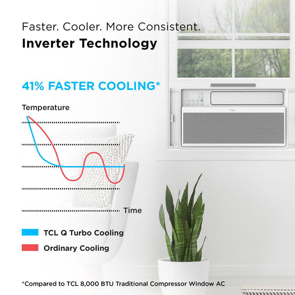 TCL - 550 Sq. Ft. 12,000 BTU Smart Inverter Window Air Conditioner - White